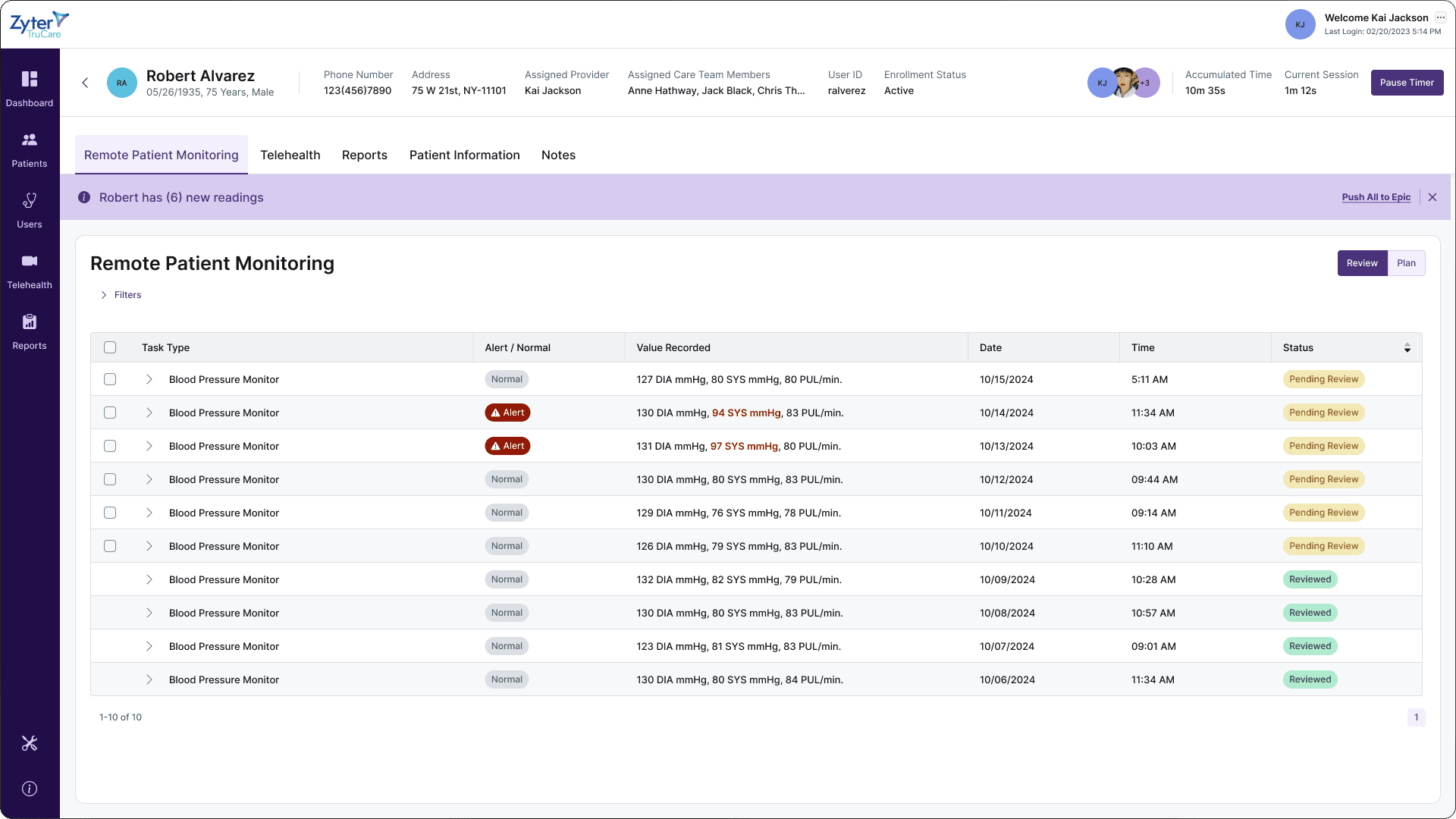 Population Health Dashboard